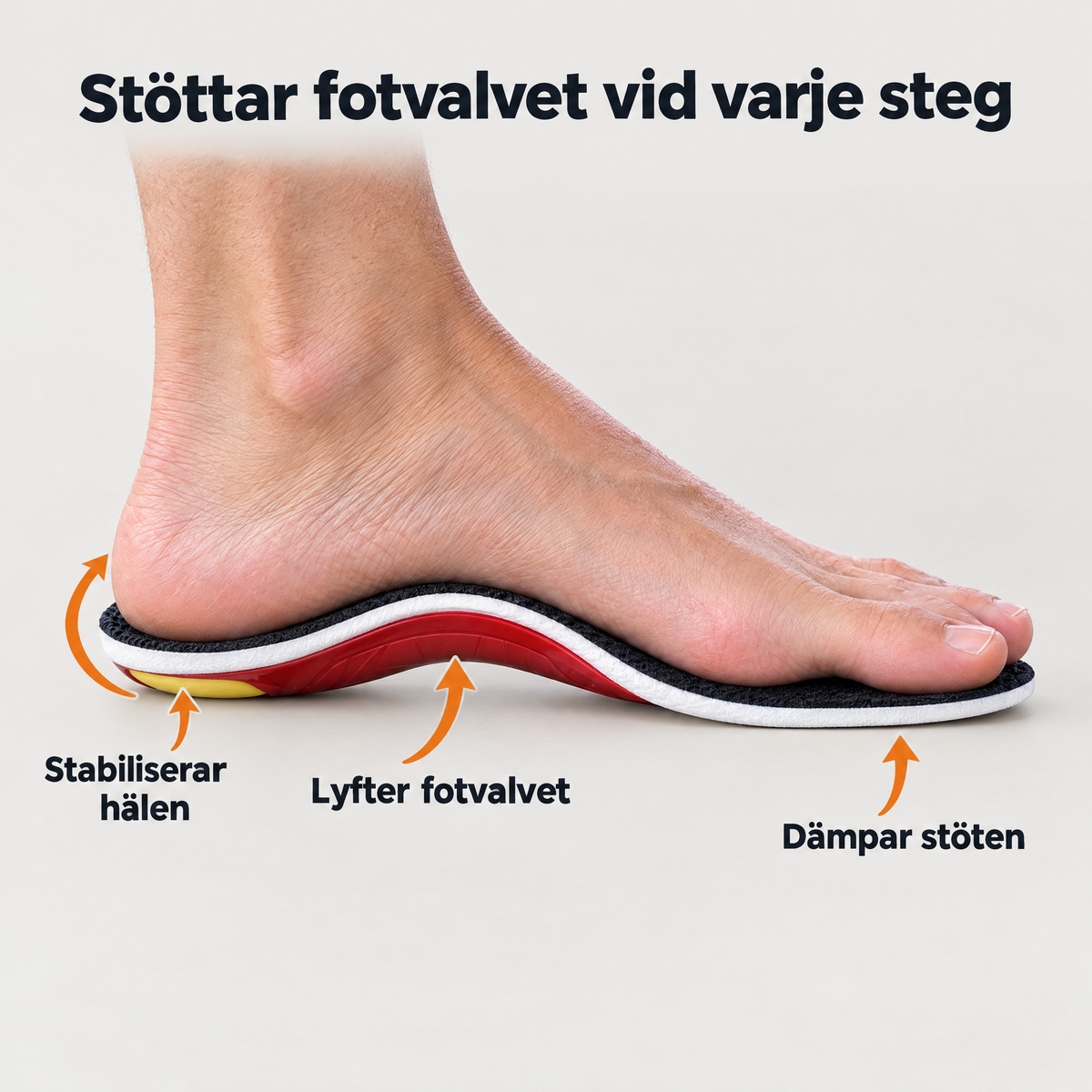 Stryde Arch Pro stöttar fotvalvet