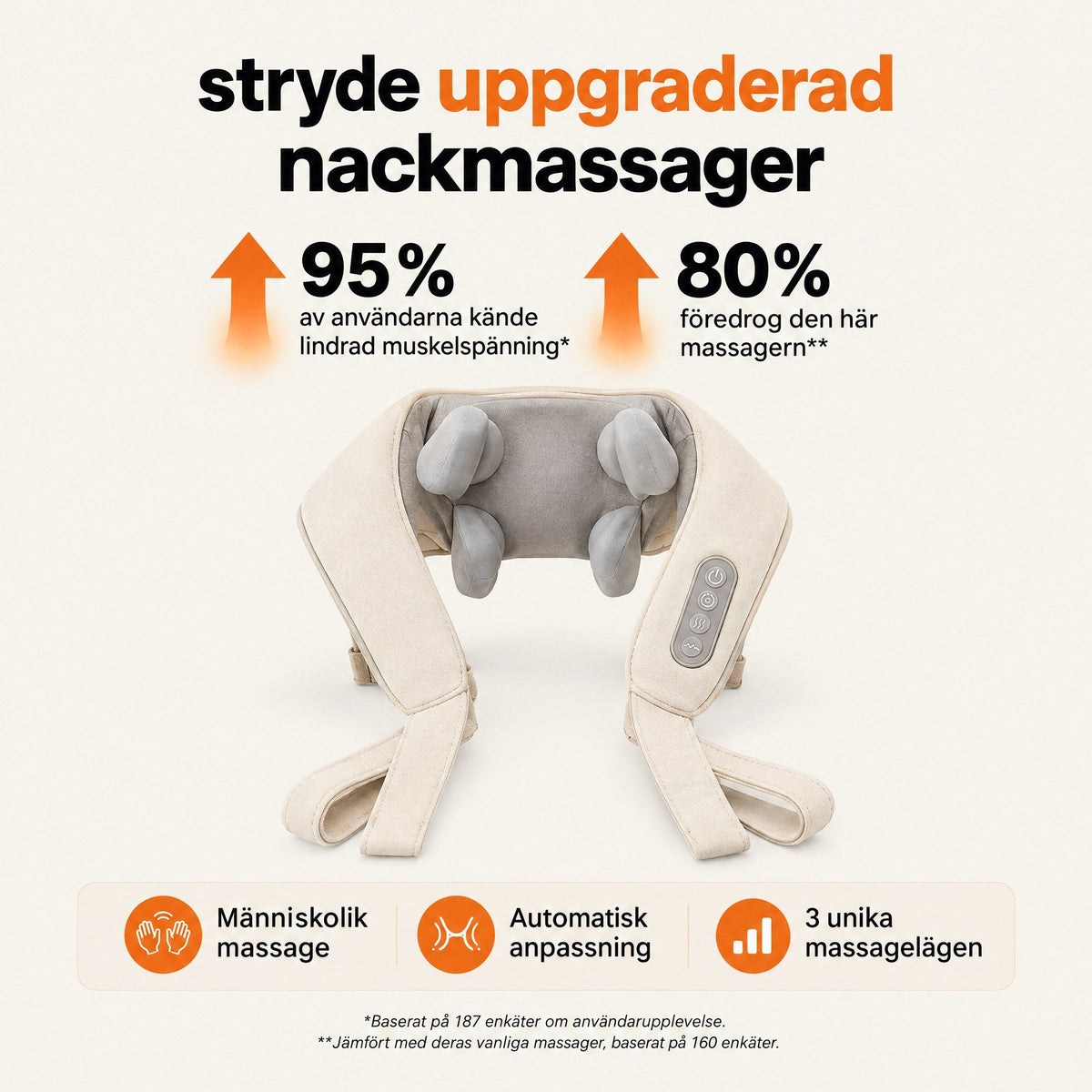 Stryde Shiatsu Pro, sladdlös nack- och axelmassager