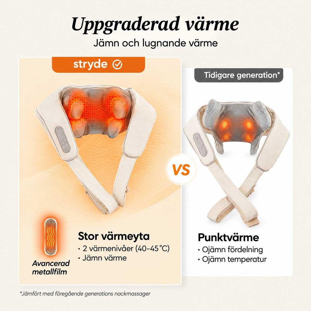 Stryde Shiatsu Pro, sladdlös nack- och axelmassager