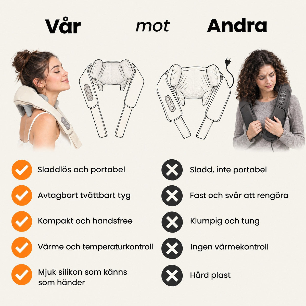 Stryde Shiatsu Pro, sladdlös nack- och axelmassager