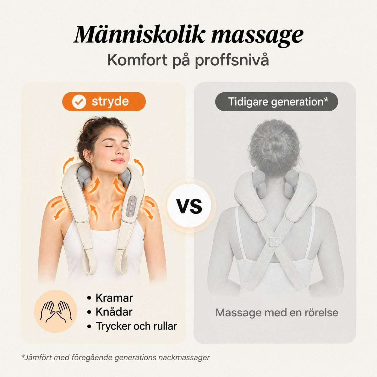 Stryde Shiatsu Pro, sladdlös nack- och axelmassager